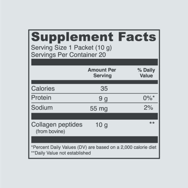 Powder Supplement Travel Packs - Image 2