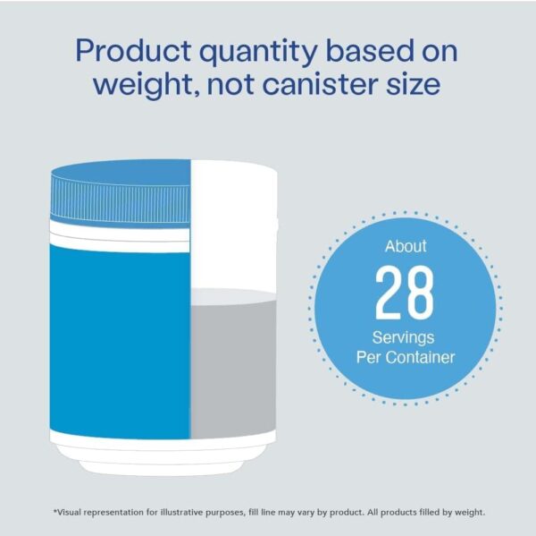 Collagen Peptides Powder - Image 6