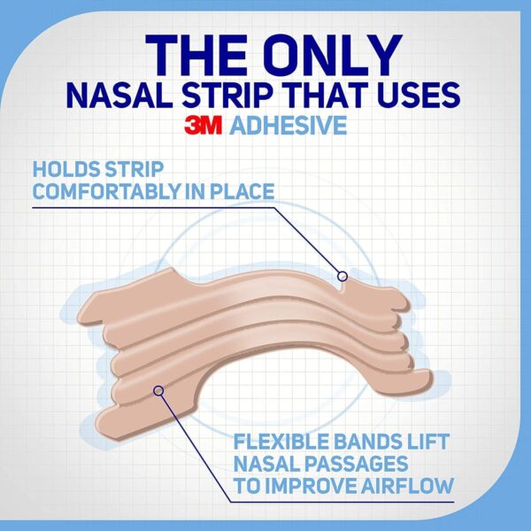 Breathe Right Nasal Strip - Image 4