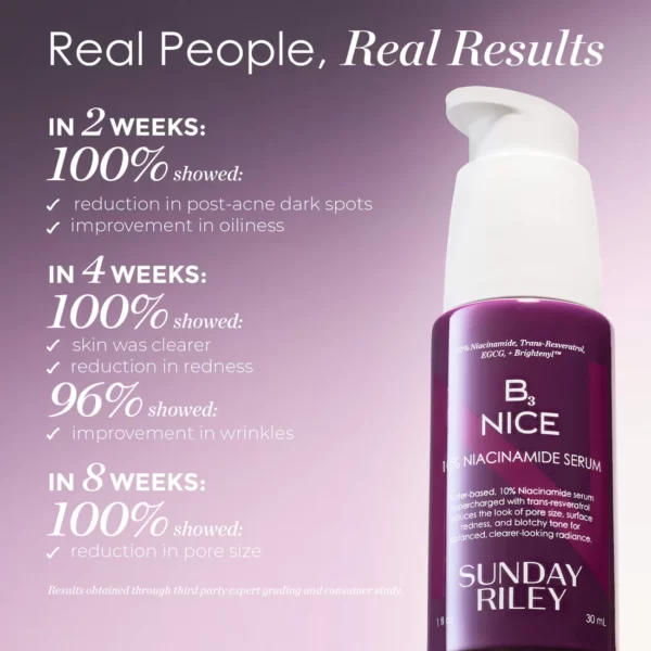 NIACINAMIDE SERUM - Image 2